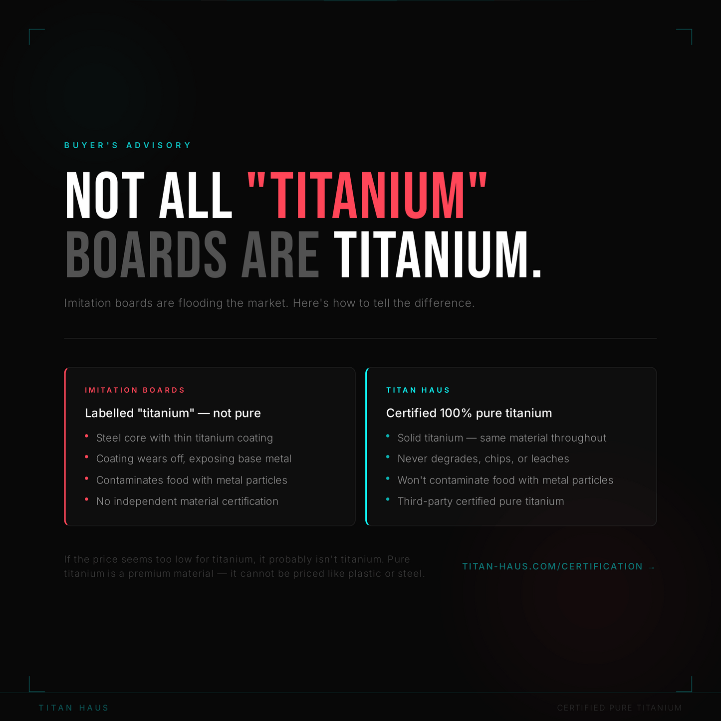 Certified Titan Haus™ Pure Titanium Cutting Board